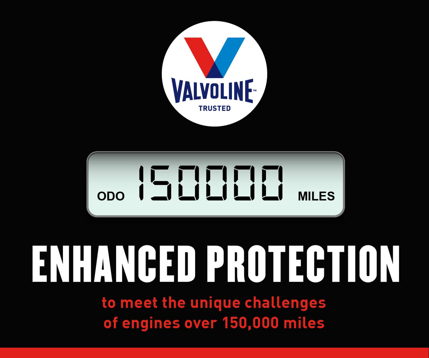 Valvoline High Mileage 150K with Maxlife Plus Technology 5W-20 Motor Oil 1 Quart