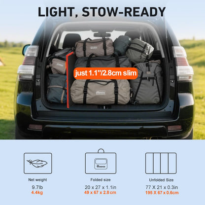 DOKIO 200w 18v Portable Foldable Solar Panel Kit (29x21inch,11.7lb) Solar Charger with Controller 2 USB Output to Charge 12v Batteries/Power Station (AGM, Lifepo4) Rv Camping Trailer Emergency Power.