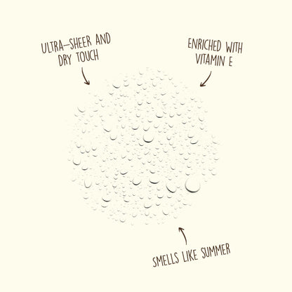 Sun Bum Original Moisturizing Sunscreen Spray SPF 30, 6 oz (3 pack)