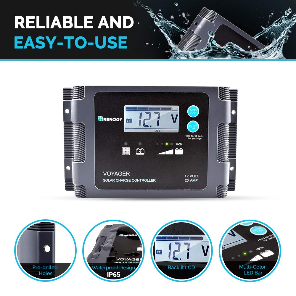 Renogy 200W 12V Portable Solar Panels Suitcase with Waterproof 20A Charge Controller, Foldable 200 Watt Solar Panel W/ Adjustable Kickstand, Solar Charger for Power Station, RV, Camping, SUV, Off Grid