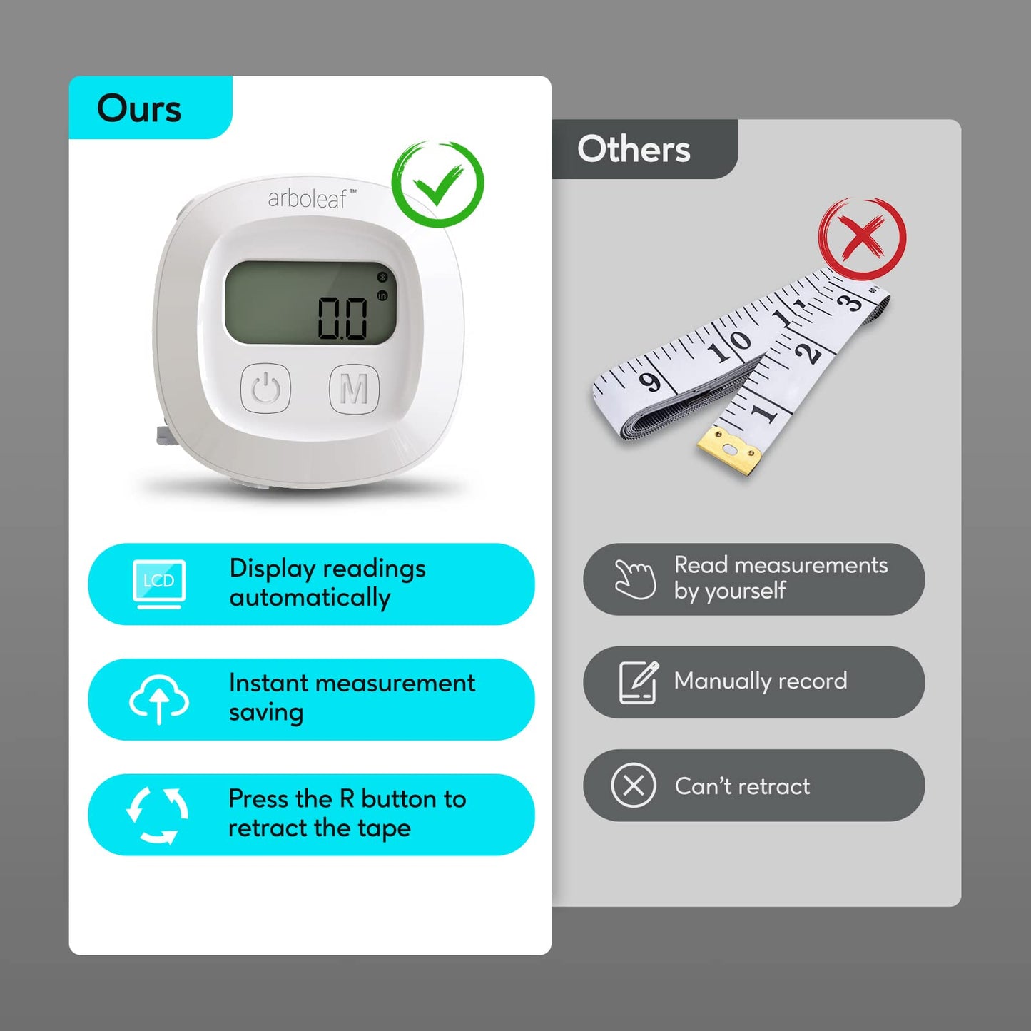 arboleaf Digital Body Tape Measure, 60in Body Measuring Tape, Bluetooth Measuring Tape for Body Measurements with App, Body Fat Measurement Device for Weight Loss, Locking, Retractable