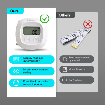 arboleaf Digital Body Tape Measure, 60in Body Measuring Tape, Bluetooth Measuring Tape for Body Measurements with App, Body Fat Measurement Device for Weight Loss, Locking, Retractable
