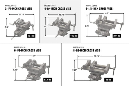 WEN Cross Vise, 4.25-Inch with Compound Slide for Mills and Drill Presses (CV414),Black