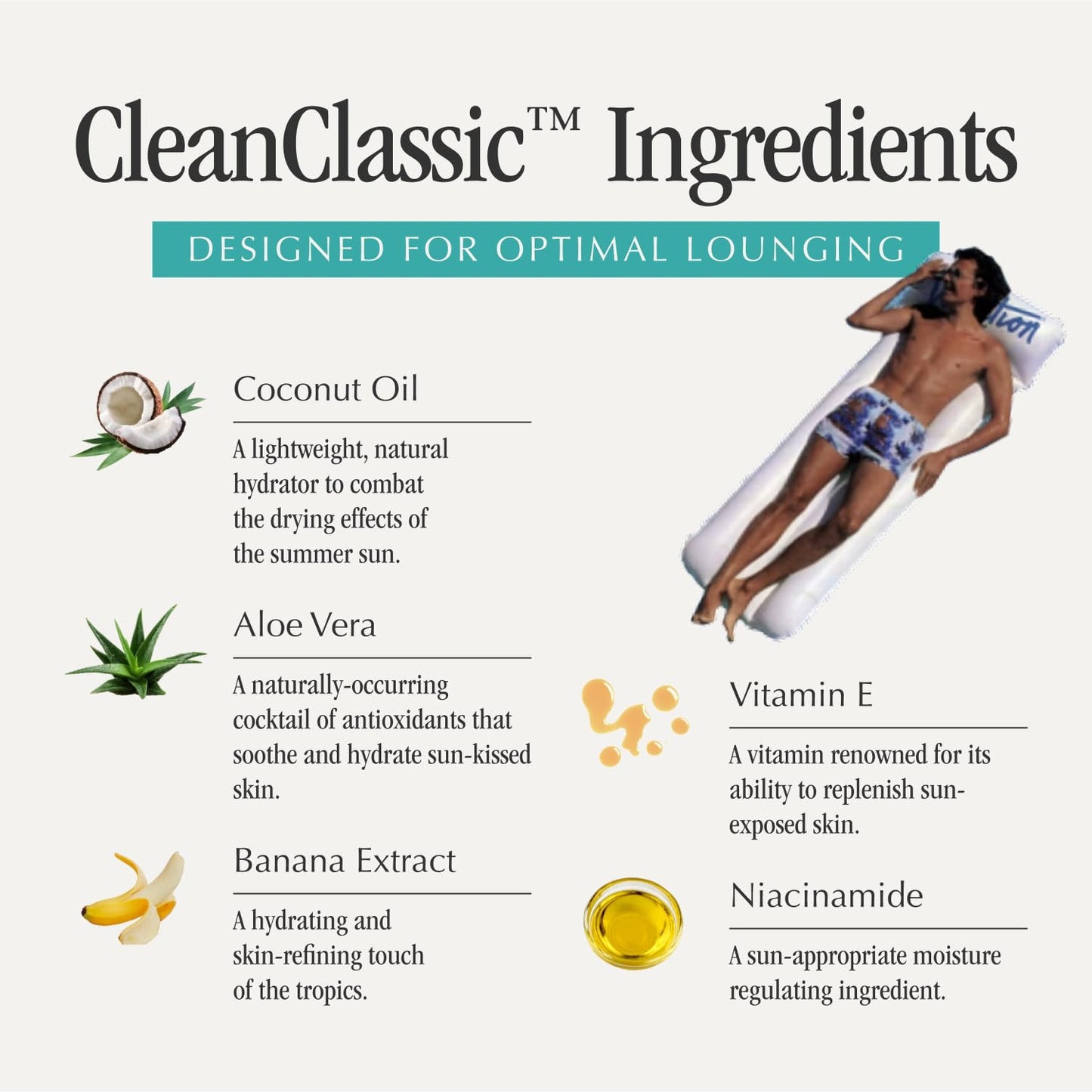 Vacation Classic Sunscreen Lotion SPF 50, Water-Resistant, Lightweight, Transparent on All Skin Tones, Dermatologist-Tested, Vegan, Travel Size, 3.4 Fl. Oz. (Value Pack of 3)