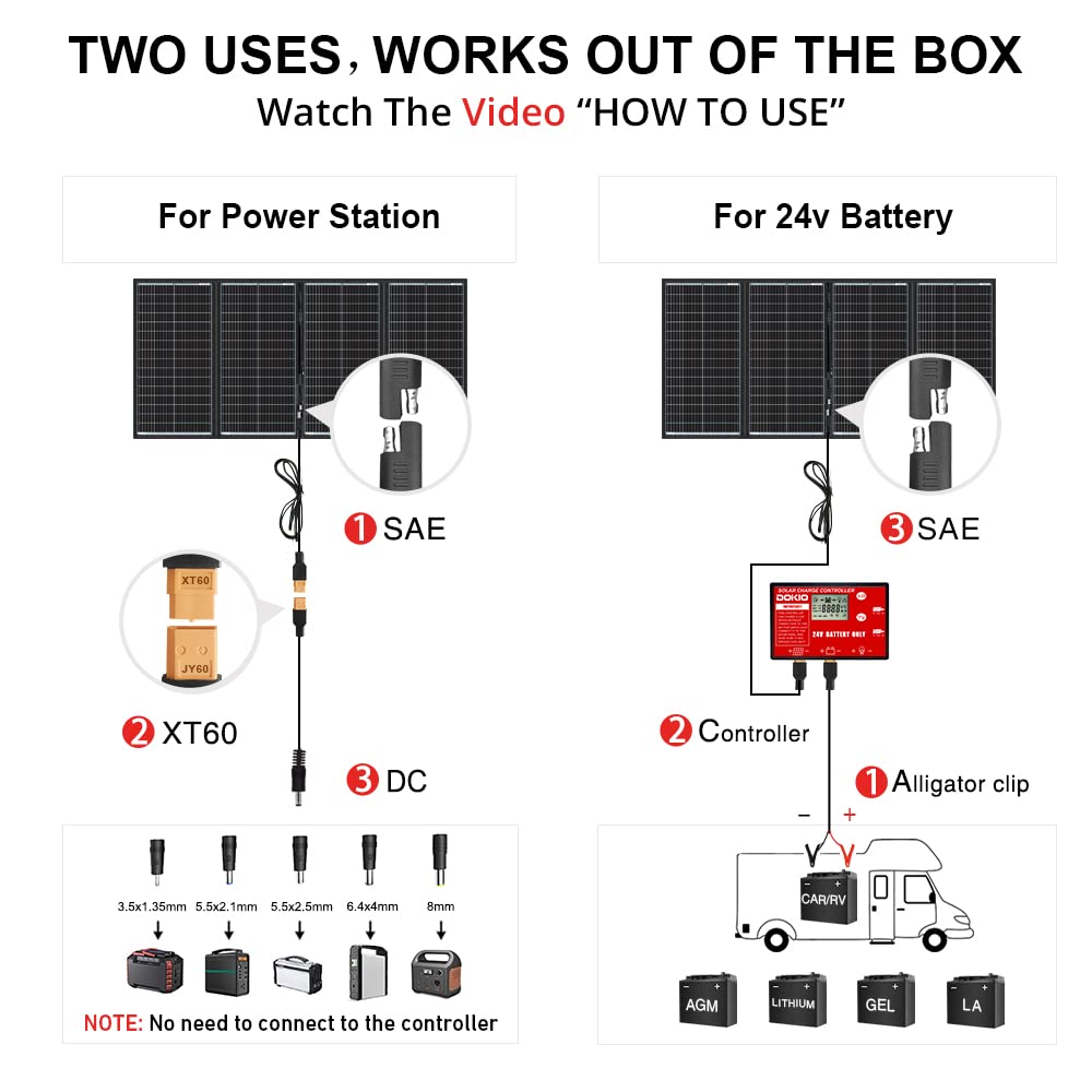 DOKIO 300W 36V Black Portable Solar Panels Kit Folding Solar Charger for 24v Batteries/Power Station AGM LiFePo4 RV Camping Trailer Car Marine………
