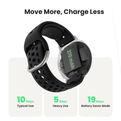 Amazfit Active 2 Sport Smart Watch Fitness Tracker for Android and iPhone, 44mm, 10 Day Battery, Water Resistant, GPS Maps, Sleep Monitor, 160+ Workout Modes, 400 Face Styles, Silicone Strap, Free App