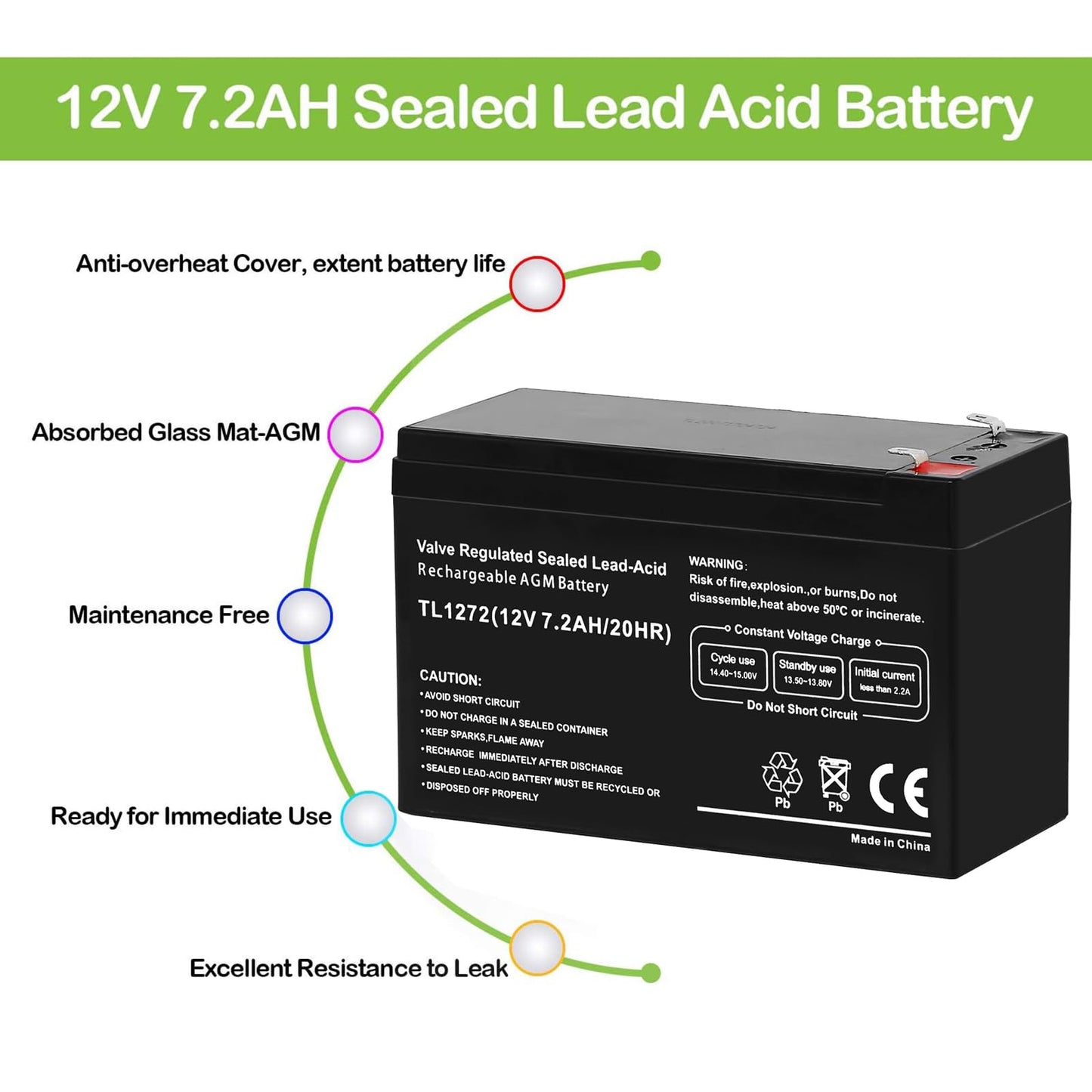 WEIZE 12V 7AH Rechargeable Sealed Lead Acid Battery for Razor E200/E200S E300 & E300S Electric Scooter,MX350 & MX400 Dirt Rocket Electric Dirt Bike Parts