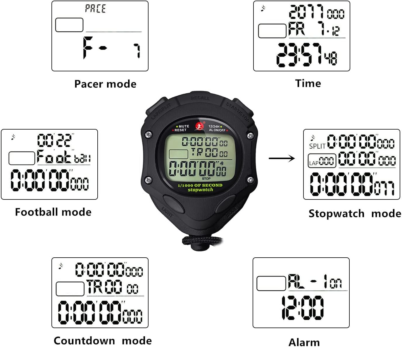 Digital Stop Watch 100 Lap Memory, 0.001second Timing Backlight Stopwatches Timer with Countdown Alarm Clock for Sports Coach Running