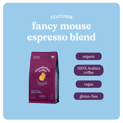 Chamberlain Coffee Fancy Mouse Espresso Blend - Extra Bold, Dark Roast Ground Coffee Beans with Notes of Sweet Caramel, Dark Chocolate & Toasted Peanuts - Specialty Ground Coffee - 12 oz