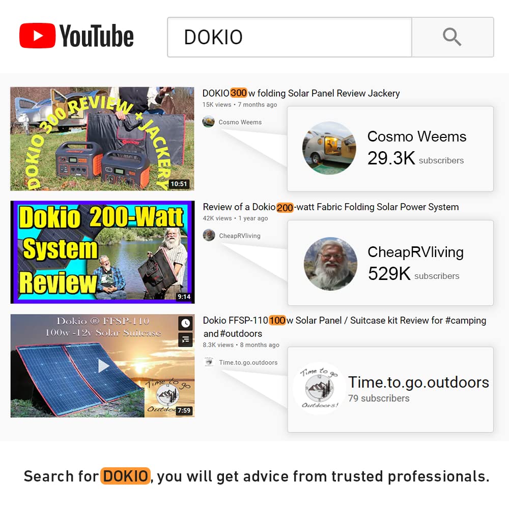 DOKIO 150W Portable Foldable Solar Panel Kit, Compact 21x19in Design 7lb with Standalone Controller and USB, Monocrystalline Charger for 12V Batteries, Power Stations, RV Camping Emergency Use