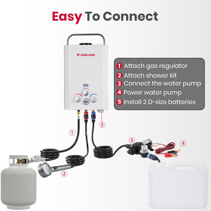 GASLAND 6L 1.58GPM Portable Propane Tankless Water Heater with 1.6 GPM Water Pump and 1/2" Twist-On Pipe Strainer