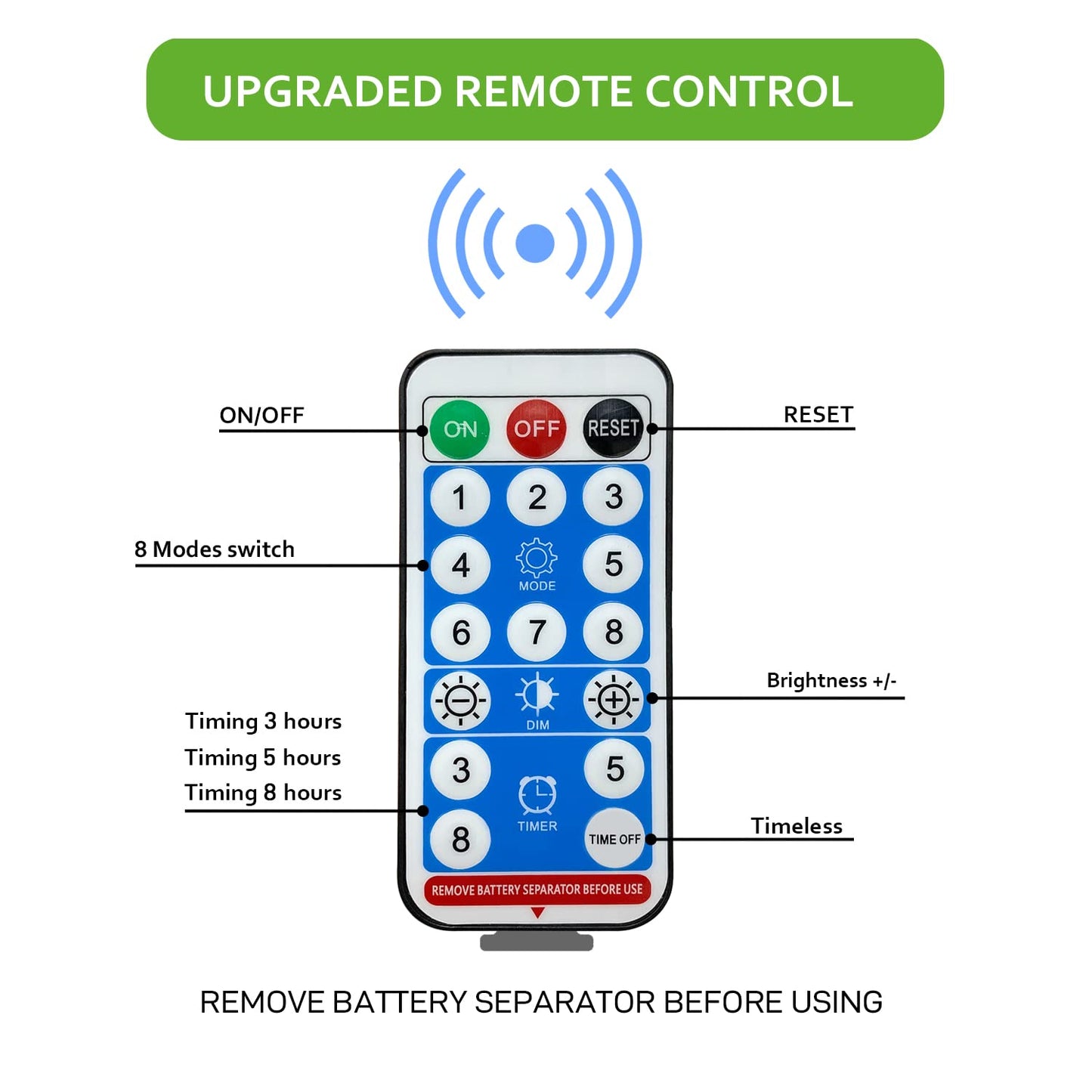 Solar Outdoor Warm White Garden Lights, 4 Pack Firework With 120 LED Starburst String 8 Modes Fairy With Remote, for Wedding Christmas, Lawn Backyard Party Patio Decoration