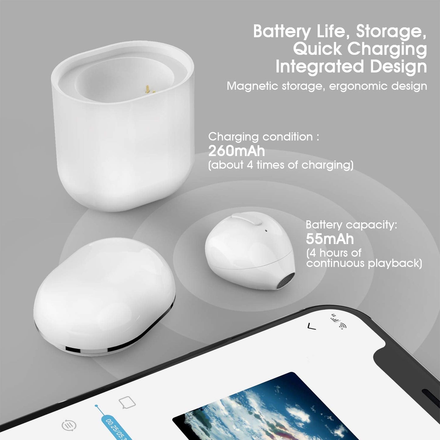 SZHTFX Invisible Earbuds Sleep Bluetooth Earbuds Mini Tiny Discreet Hidden Headphones for Work, Small Ear Canals - Single Earbud with Charging Case (Black-（Single）)