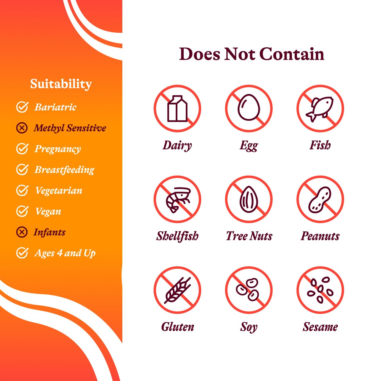 Seeking Health Methyl B12 with L-Methylfolate - MTHFR Support Supplement - Methylation Support Supplement - Lozenges to Support Brain Health & Energy - 60 Lozenges