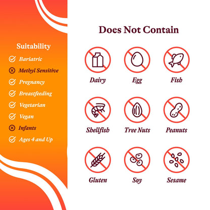 Seeking Health Methyl B12 with L-Methylfolate - MTHFR Support Supplement - Methylation Support Supplement - Lozenges to Support Brain Health & Energy - 60 Lozenges