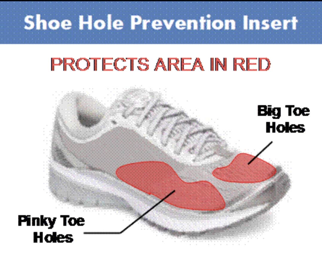 Shoe Armour - Shoe Hole Prevention Insert