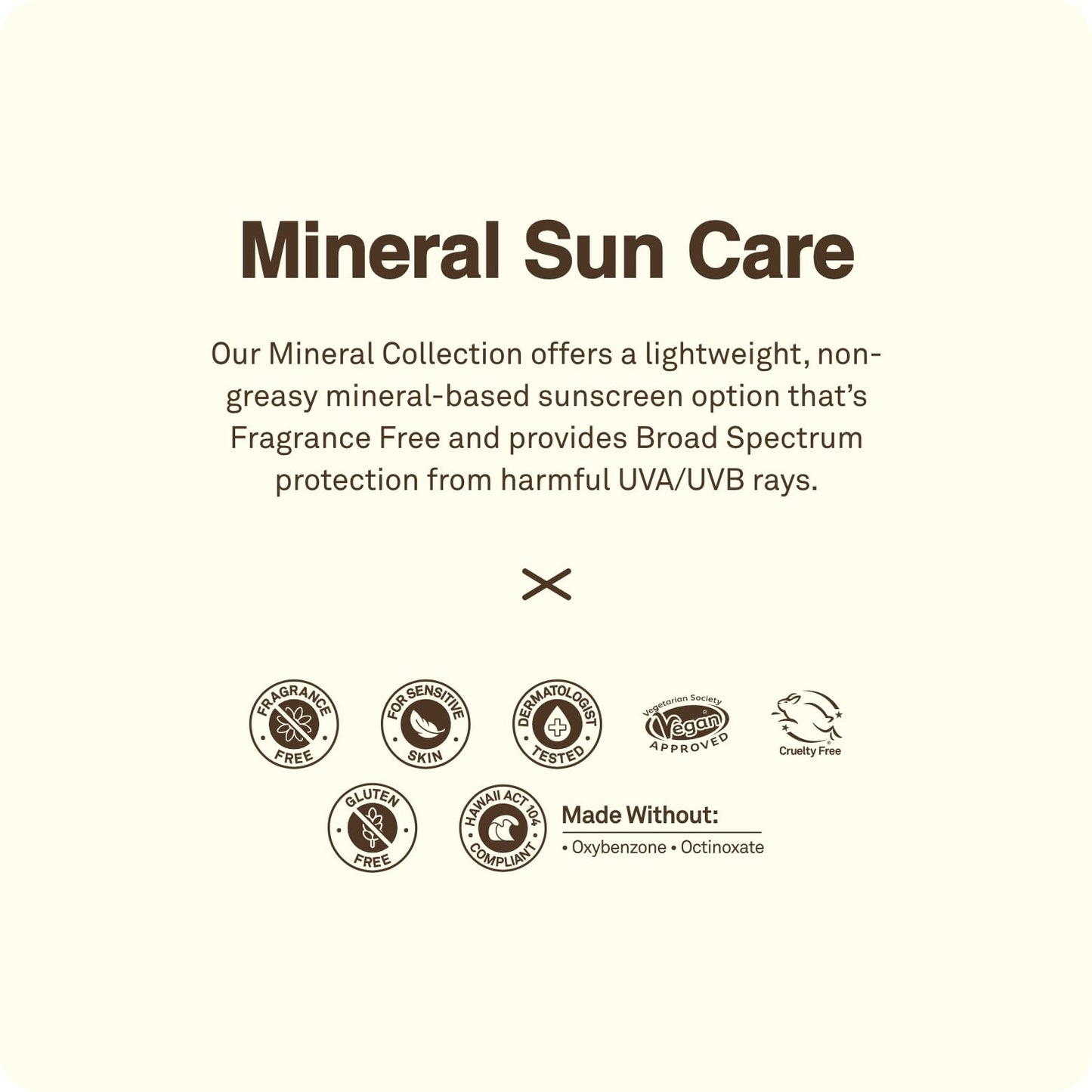 Sun Bum Mineral SPF 30 Sunscreen Body Spray - Water-Resistant Broad Spectrum Moisturizing Sunscreen with Vitamin E - Hawaii 104 Act Compliant (Made without Octinoxate & Oxybenzone) - 6 oz