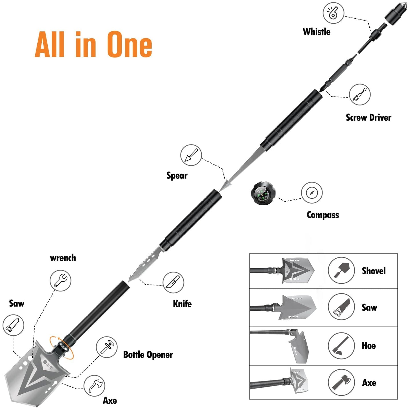 Sahara Sailor Survival Axe, Camping Folding Shovel with Hatchet with Large Shovel Head and 1.6-3.1 Ft Extented Handles, High Carbon Steel Survival Gear Equipment, Storage Bag Included