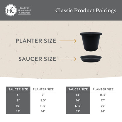 The HC Companies Flower Pot Saucers - Plastic Plant Saucer for Outdoors & Indoors - Traditional Design Plant Pot Trays for Water Drainage - Durable & Stylish Round Plant Tray (12-inch Black)