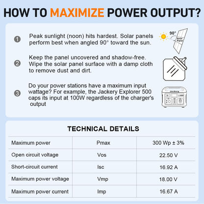 DOKIO 300W Portable Foldable Solar Panel Kit (21x40in, 17lb), with Separate Controller and Dual USB, Monocrystalline Charger for 12V Batteries & Power Stations, RV Camping Trailer Emergency Backup
