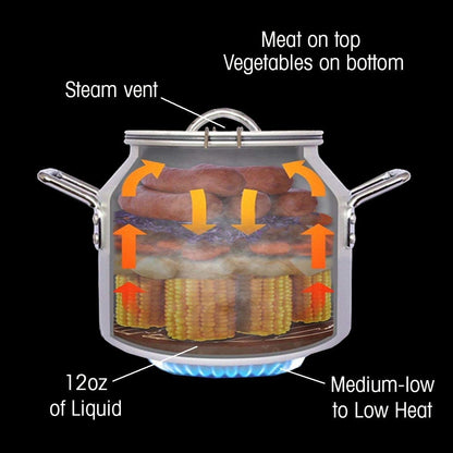 CanCooker Junior - Premium Portable Camping Cookware with Non-Stick Coating | 2 Gallon Outdoor Steam Cooker for Camping, Hunting, Fishing & Backyard BBQ - 2 Pack