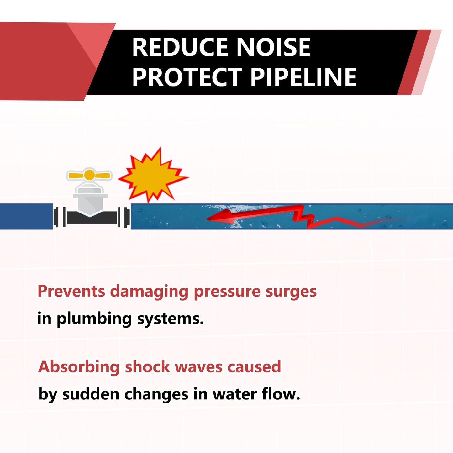 (Pack of 2) EFIELD S-241 Stainless Steel Water Hammer Arrestor For Washing Machine, 3/4 Inch Swivel FHT x 3/4 Inch MHT,(HAMMER020-2PCS)