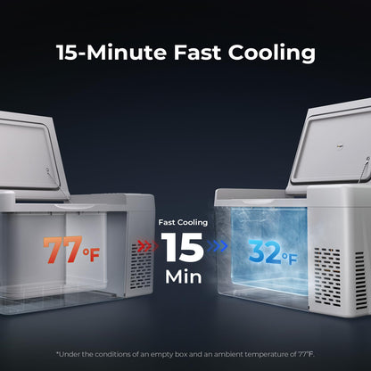 BougeRV 12 Volt Refrigerator 12V Car Fridge 23 Quart Portable Freezer Compressor Cooler 12/24V DC 110~240 Volt AC for Truck Van RV Camper SUV Travel Camping Road Trips Tailgating -8℉~50℉