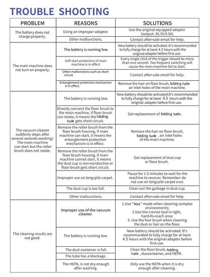 VBUOO Cordless Vacuum Cleaner, 580W 48KPA 70 Mins Vacuum Cleaners for Home, Self-Standing Stick Vacuum with Wall Mount Charge, Touch Screen, Ultra High-Power Brush for Pet Hair/Plush Carpet/All Floor