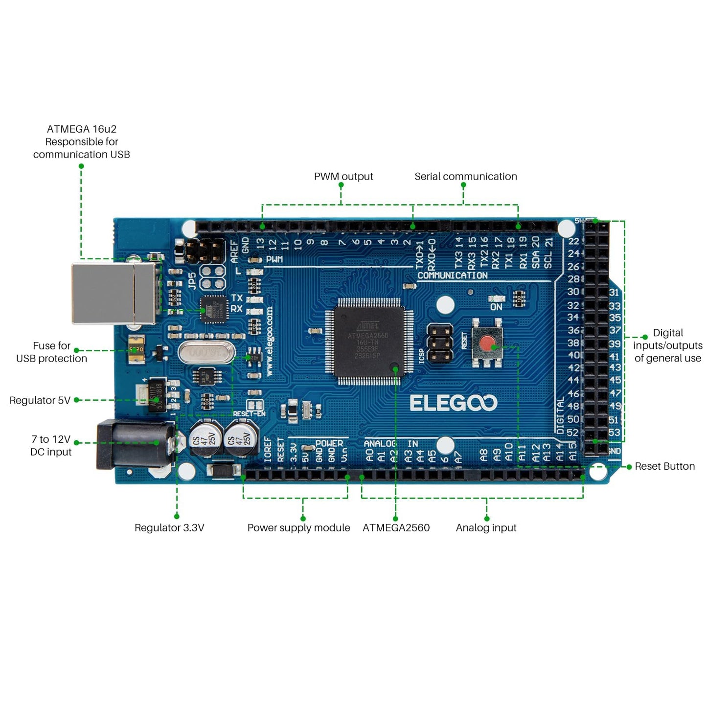 ELEGOO MEGA R3 Board ATmega 2560 + USB Cable Compatible with Arduino IDE Projects RoHS Compliant