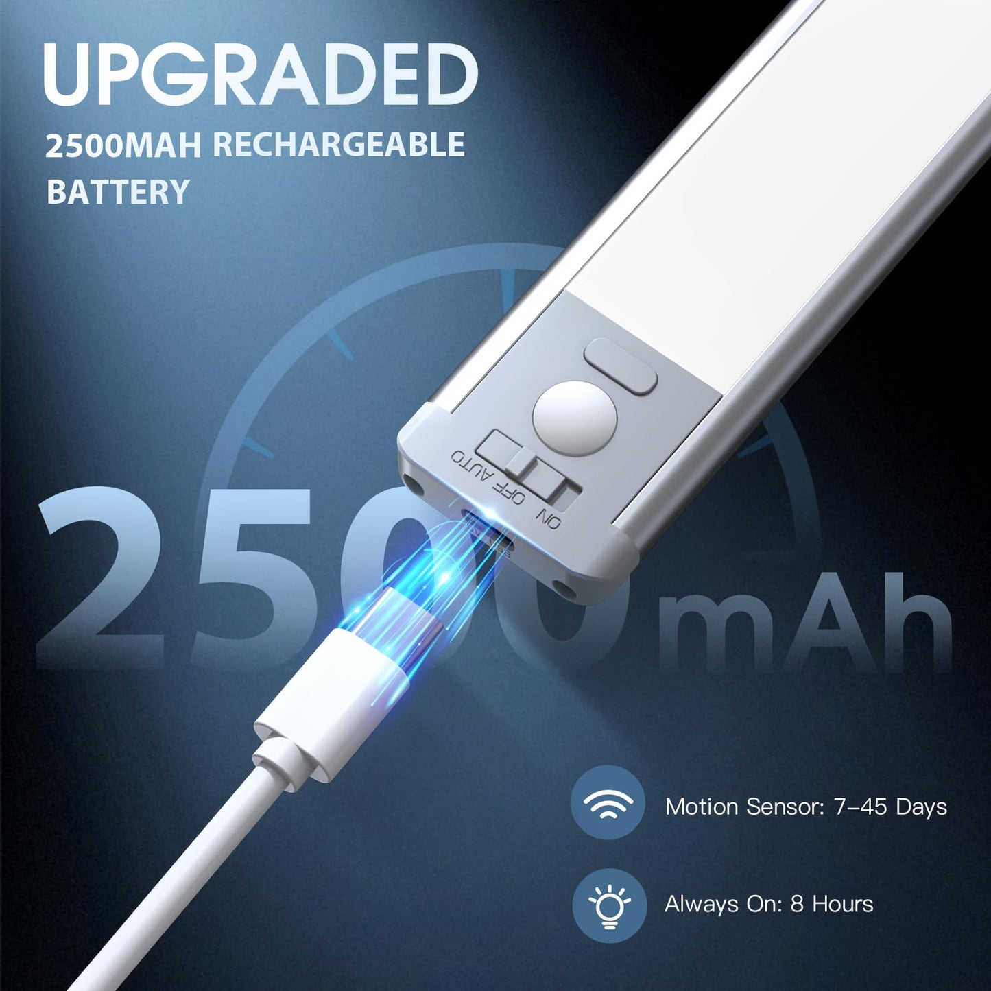 Under Cabinet Lighting, 14.7" Rechargeable Motion Sensor Light Indoor, 2 Pack Magnetic Dimmable Closet Lights, Wireless Under Counter Lights for Kitchen, Stairs,Hallway