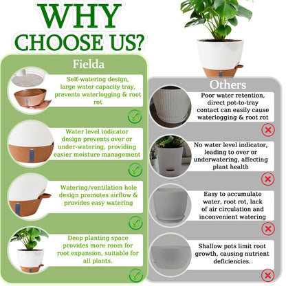 Fielda 8/10/12 Inch Self Watering Pots for Indoor/Outdoor Plants - Large Plastic Planter with Drainage Holes, Water Level Indicator & Deep Reservoir, Modern Decorative Flower Pots (White)