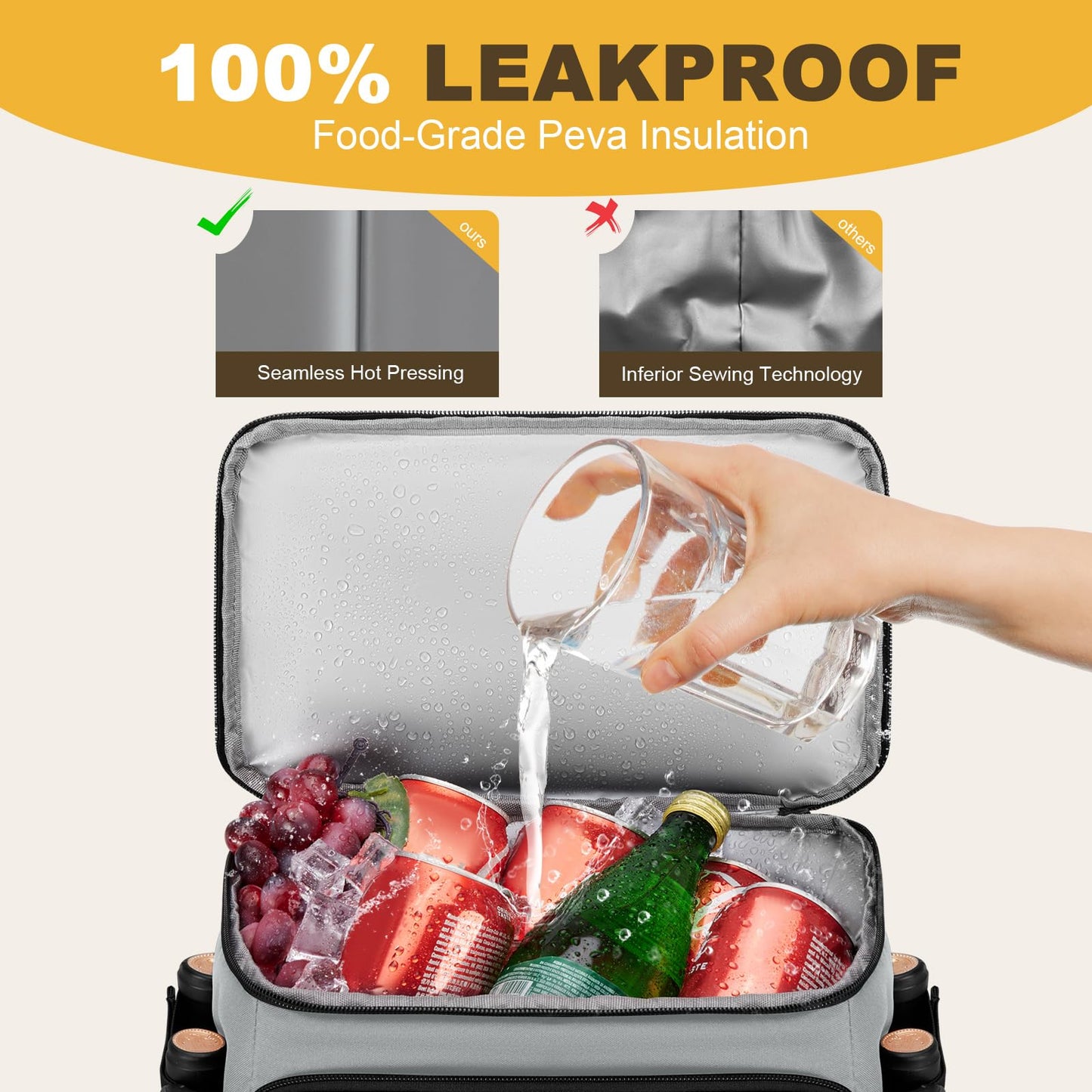 Cooler Backpack - 40 Cans Insulated Backpack Cooler for Men & Women, Portable 2 Leak Proof Compartments Coolers Bag for Beach Travel Picnic Lunch Hiking BBQ Camping - MIYCOO