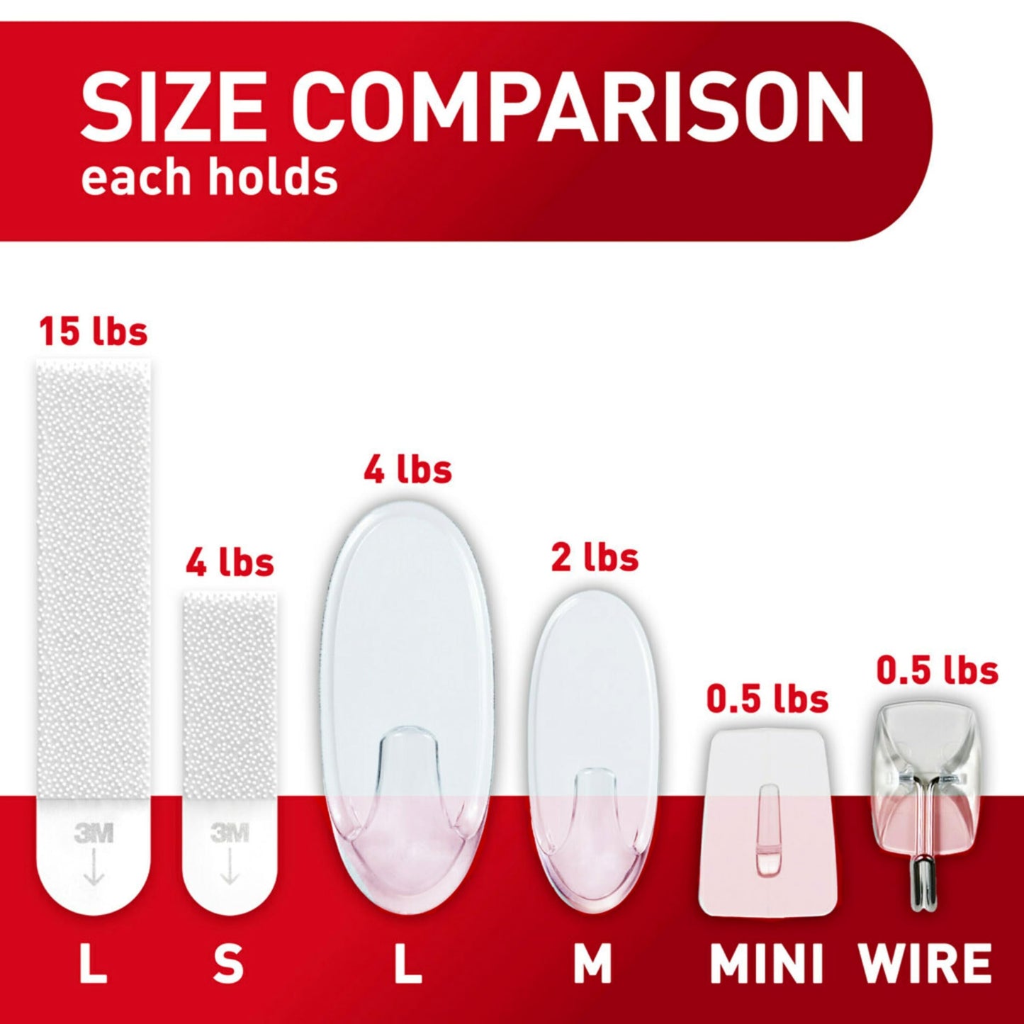 Command Clear Variety Pack, Including 8 Pairs of Picture Hangers, 4 Clear Wire Hooks and 11 Wall Hooks for Hanging Home Decor, Damage-Free Hanging Up to 19 Items with Command Strips