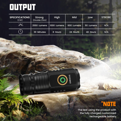 UNROEVS Mini LED Flashlight Rechargeable USB C Charging, Small Flashlights Powerful Max 2550 Lumens with 5 Light Modes, Pocket Light with Clip, Magnetic Flash Lightfor EDC,Camping, Hiking,Emergency