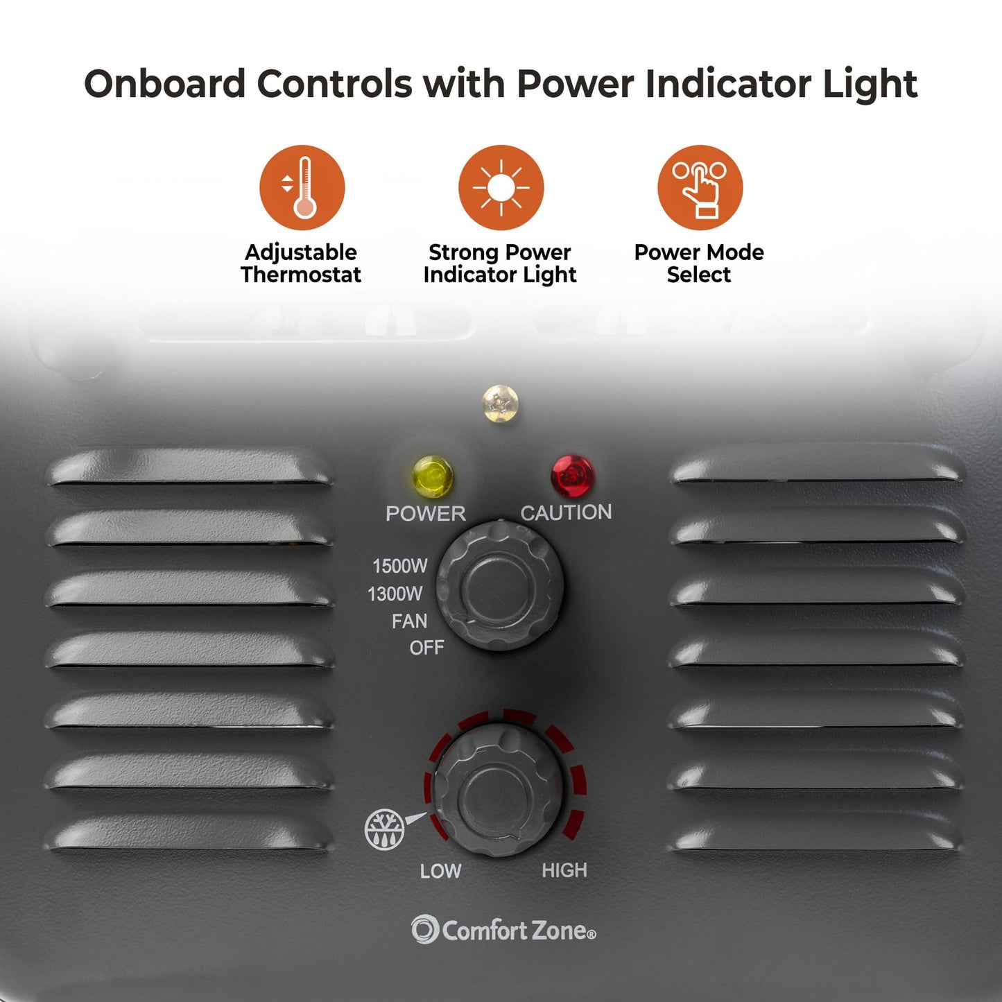 Comfort Zone Milkhouse Style Utility Space Heater with Adjustable Thermostat, Electric, Portable, 3-Prong Plug, Overheat Protection, & Tip-Over Switch, Ideal for Garage or Workshop, 1,500W, CZ798GR3