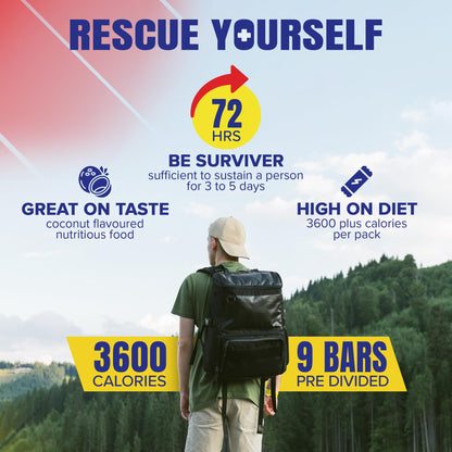 SOS Food Labs, Inc. 185000825 S.O.S. Rations Emergency 3600 Calorie Food bar - 3 Day/ 72 Hour Package with 5 Year Shelf Life, 5" Height, 2" Wide, 4.5" Length, white