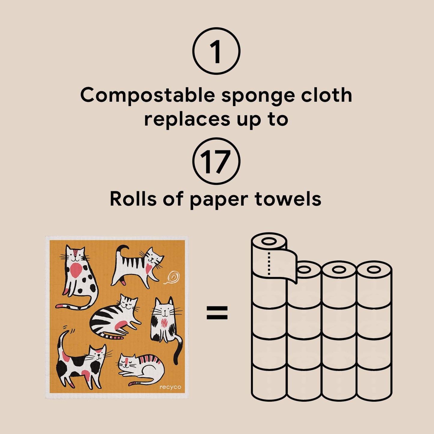 RECYCO Swedish Dishcloths for Kitchen | 6 Pack Cuddly Cats Washable Dish Rags | Cellulose Reusable Cleaning Paper Towels | Absorbent Counter Dish Cloth Sponge Kitchen Wipes, 8" L x 7" W