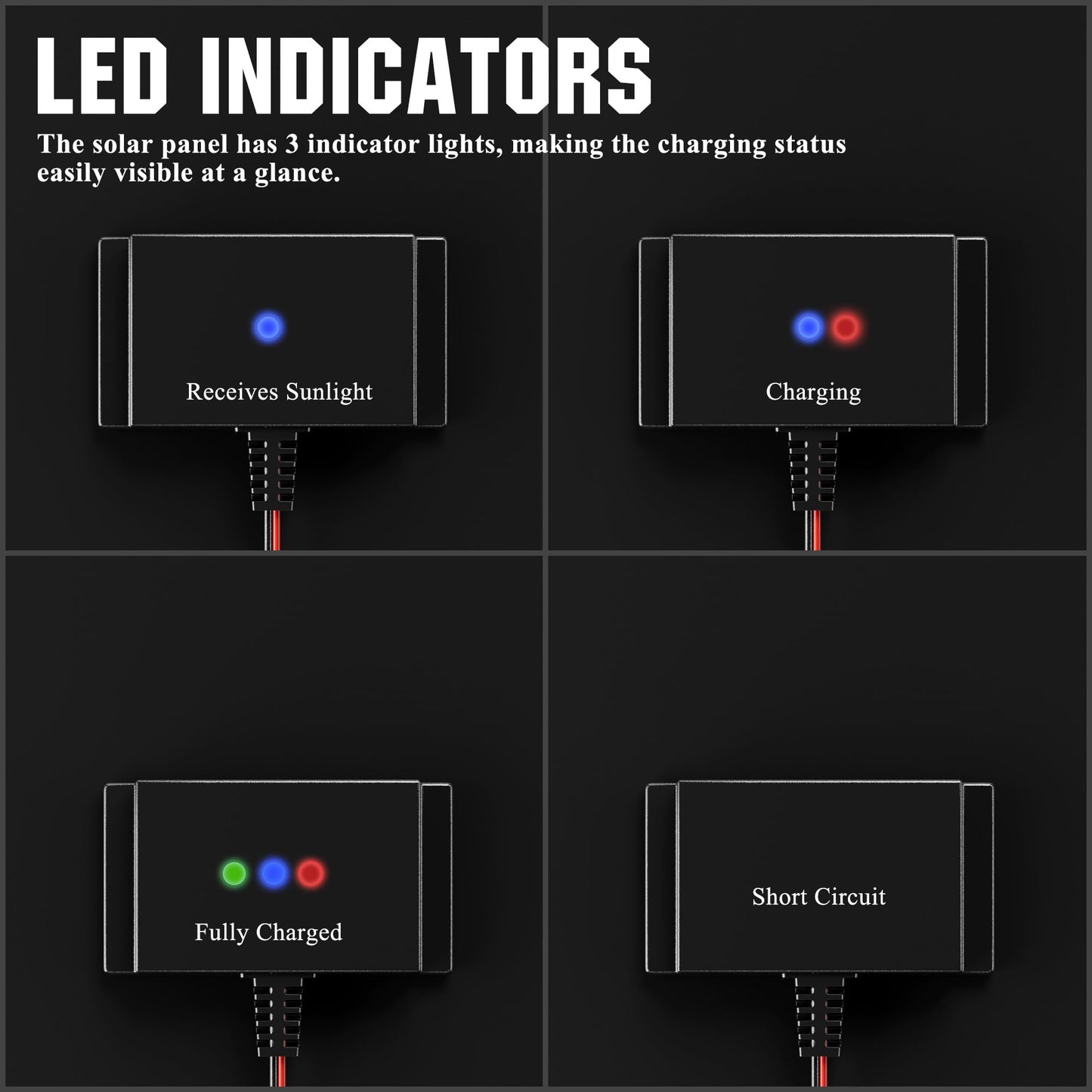 SUNAPEX 20W 12V Solar Panel Battery Charger Maintainer, Portable Waterproof Solar Trickle Charger with Built-in Charge Controller, Cig Plug, Alligator Clips, O-Rings for Car, Truck,Tractor, Boat, etc