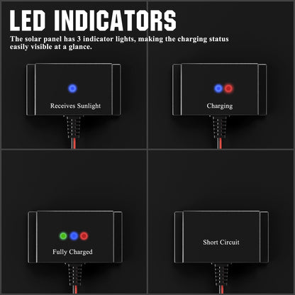SUNAPEX 20W 12V Solar Panel Battery Charger Maintainer, Portable Waterproof Solar Trickle Charger with Built-in Charge Controller, Cig Plug, Alligator Clips, O-Rings for Car, Truck,Tractor, Boat, etc