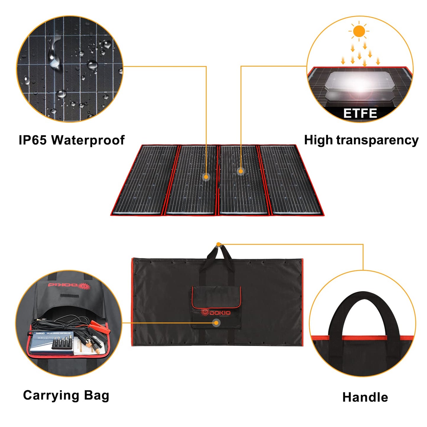 DOKIO 300W Portable Foldable Solar Panel Kit (21x40in, 17lb), with Separate Controller and Dual USB, Monocrystalline Charger for 12V Batteries, Power Stations, RV Camping Emergency Use