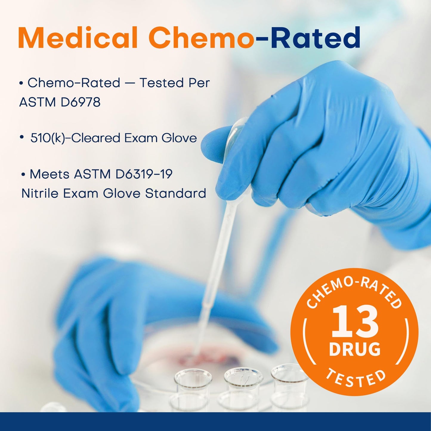 Supmedic Medical Nitrile Exam Gloves, Latex-Free, Powder-Free, Food Safe, Cooking Food Prep, Disposable Gloves, Blue, 100 Pcs (Medium)