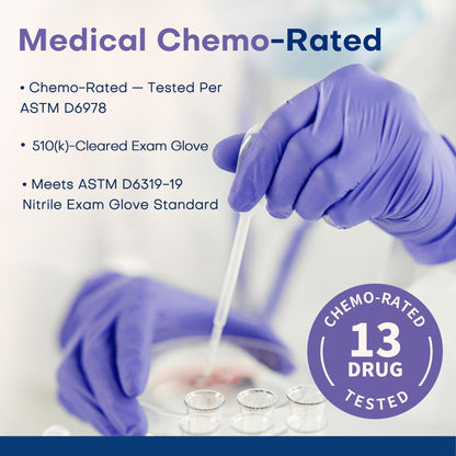 Supmedic Nitrile Exam Gloves, 3.5 Mil Powder-Free Food Safe Cleaning First Aid Disposable Medical Glove, Violet Blue 100 Pcs (Medium)