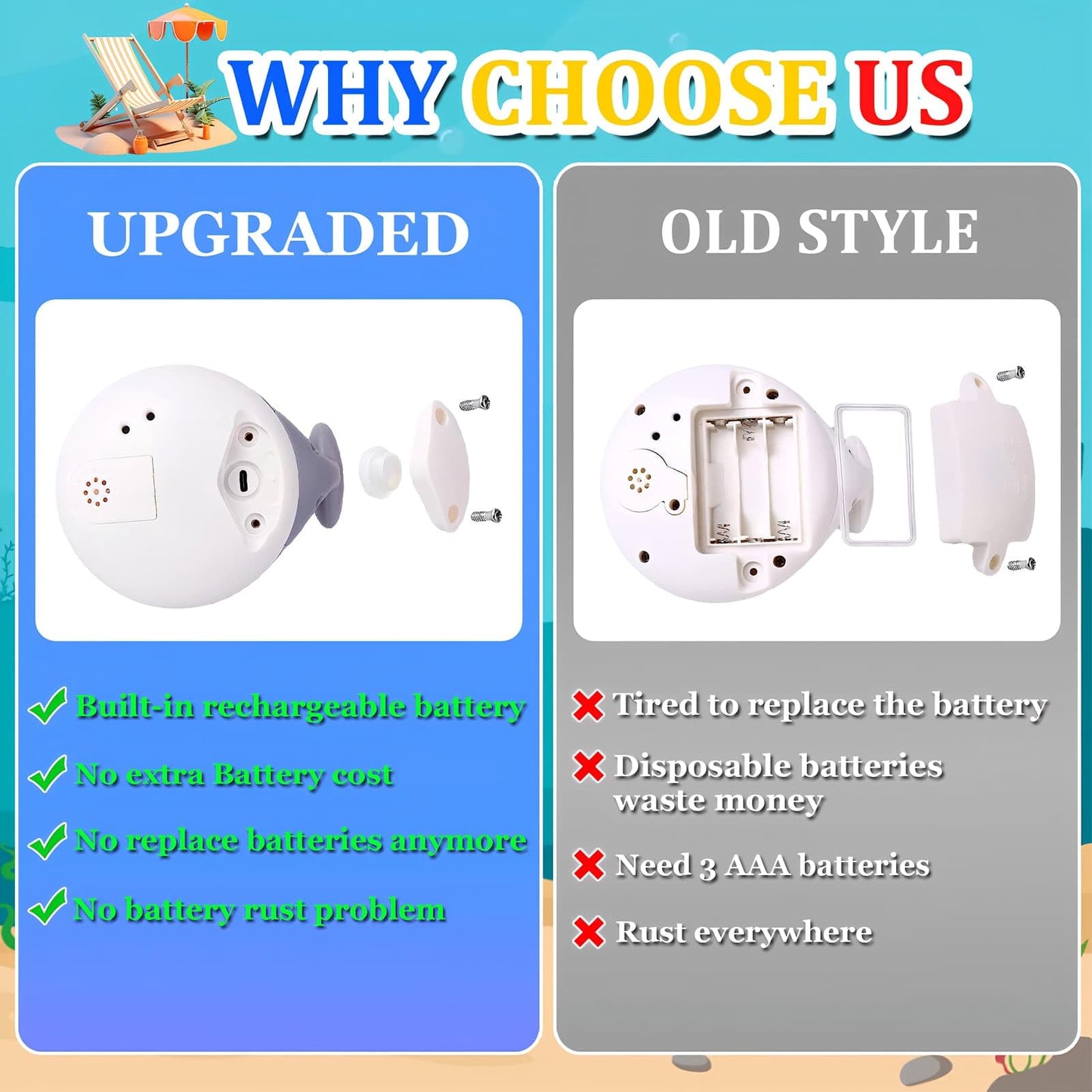 Toddla Whale Bath Toy Sprinkler - Light Up Bath Toys for Kids Ages 1-3 | Infant Baby Toys 6-12-18 Months | Toddler Bathtub Pool Water Table Toys | 1 2 3 Year Boys Girls Gifts | 1st Birthday Gifts