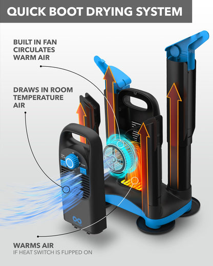 Upgraded Boot Dryer for Work Boots with Ozone Deodorizer- Easy to Use Compact Boot Warmer - Fast Drying Shoe Dryer for Sneakers, Gloves, Adjustable Drying Tubes, Ski Boot Warmers/Dryer (2 Pair Model)