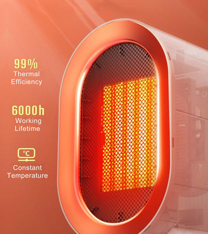 electric space heaters for indoor use: plug in portable small room heater with fan for bedroom bathroom camping | 1000 watt mini heater for office under desk table quiet 300 sq ft air heat