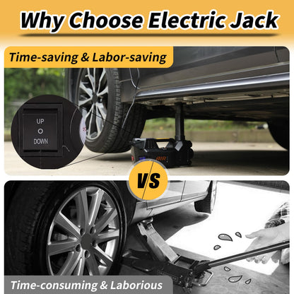 ROGTZ Electric Hydraulic Car Jack Kit 5 Ton 12V Portable Lift Range 17.7 Inch with Impact Wrench and Tire Inflator Pump for SUV Sedan Truck Car Repair Floor Jack for Vehicle Tire Change with LED Light