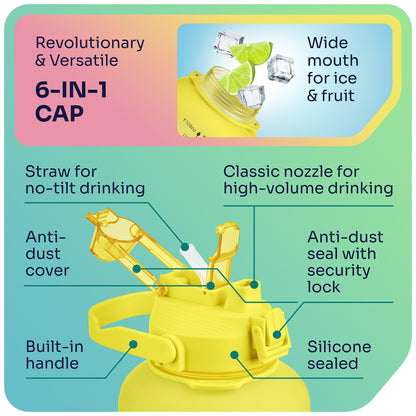 EnergyBud 1 Gallon Water Bottle Removable Straw And Handle Dishwasher-Safe BPS & BPA & DEHP Free +2 Brushes Big/Large Bottle With Time Markers Wide Mouth Leakproof 128 oz Jug (Yellow & Green)