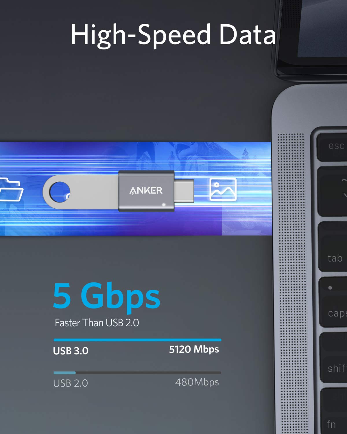 Anker USB C Adapter (2 Pack), USB C to USB Adapter High-Speed Data Transfer for MacBook Pro 2020, iPad Pro 2020, Samsung Notebook 9, Dell XPS and More Type C Devices