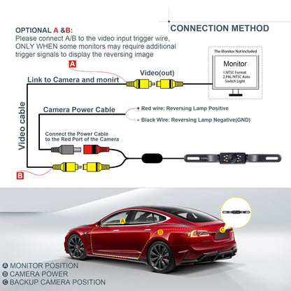 YIMU Car Backup Camera, License Plate Camera with 7 LED Lights Rear Camera, HD Night Vision Rear View Camera,Wide View Angle, IP69K Waterproof Reverse Vehicle Camera for Cars,SUV,Trucks,RV, Pickup