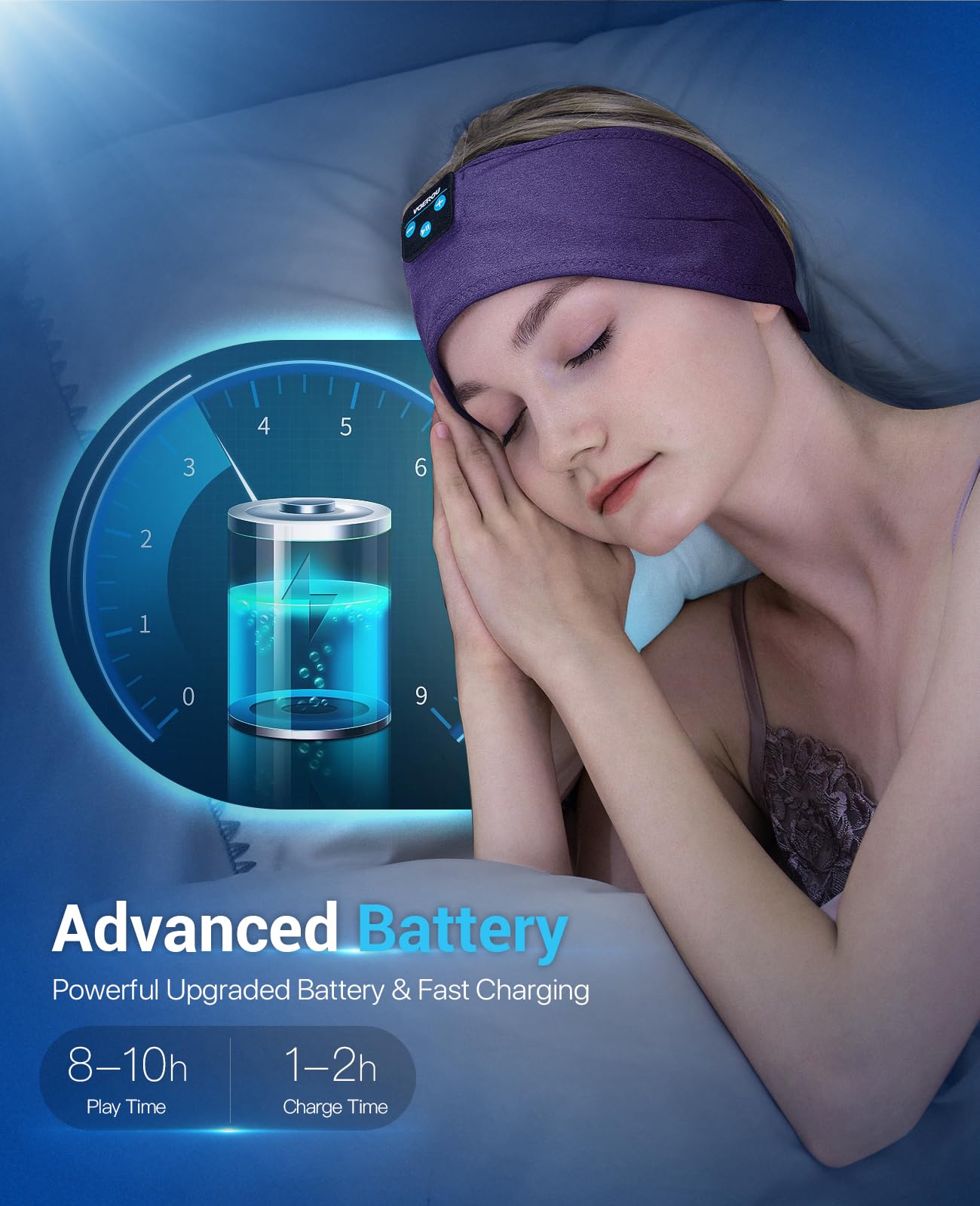 Voerou Sleep Headphones Bluetooth Headband - 10Hrs Adjustable Wireless Sports Sleeping Headphones with Hi Fi Sound, Tech Gifts for Men Women Side Sleepers Office Nap, Travel, Yoga, Workout, Meditation